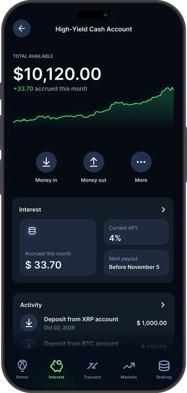 The Uphold High-Yield Cash Account at 4% APY: $10,120.00 available, $33.70 interest accrued this month, and the next payout before November 5.